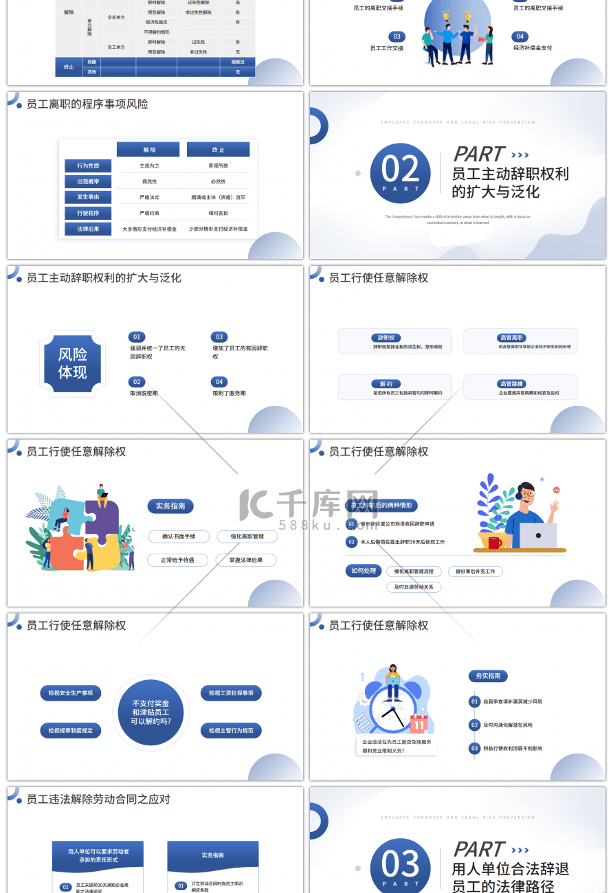 蓝色简约扁平员工的离职与法律风险防范PPT模板