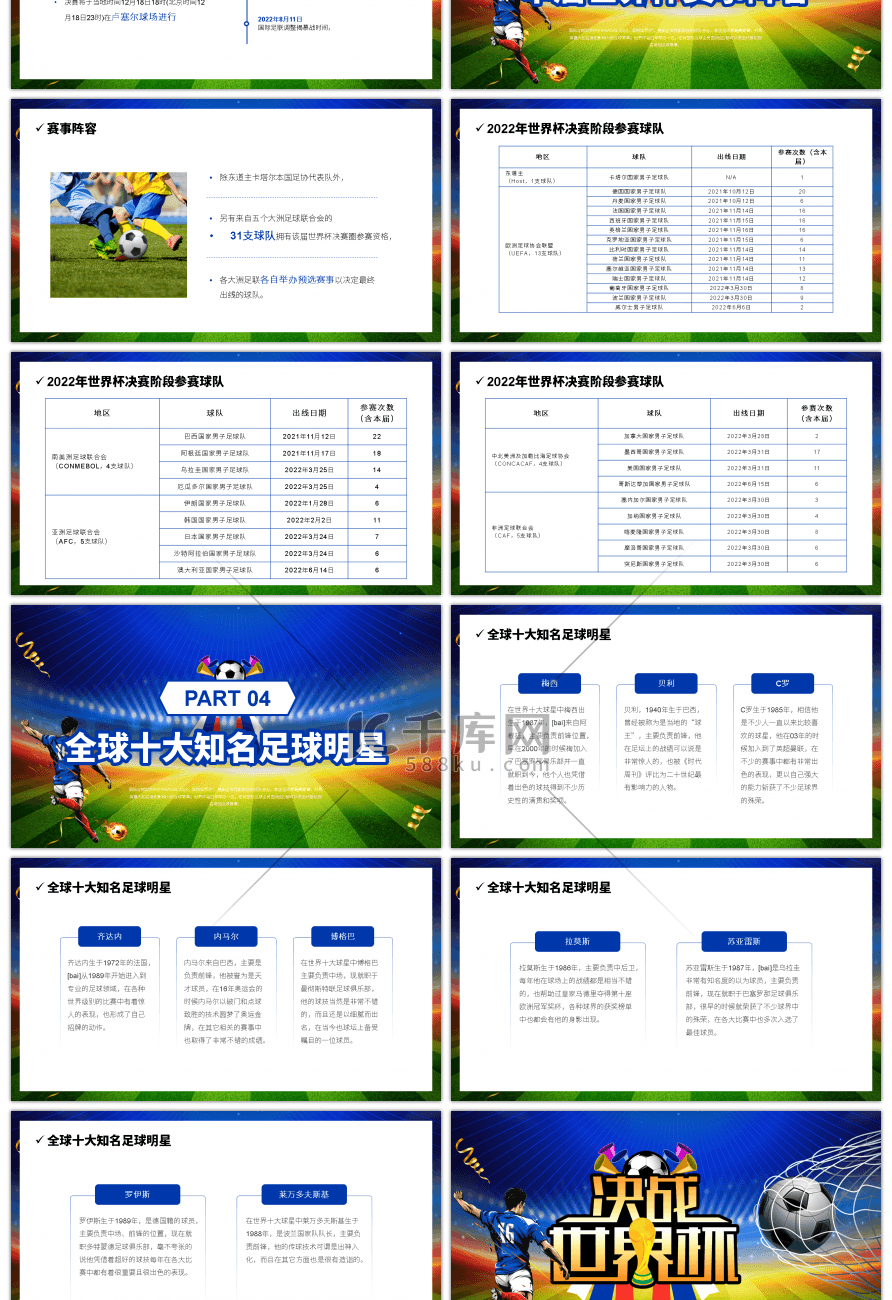 蓝色简约风卡塔尔世界杯介绍PPT模板