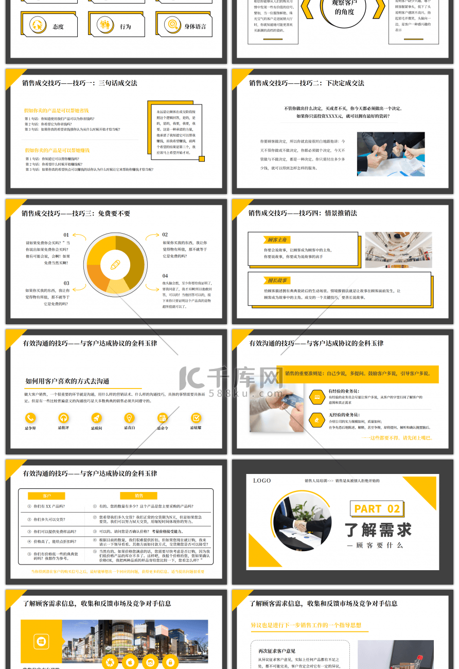 黄色商务销售人员销售技能培训PPT模版