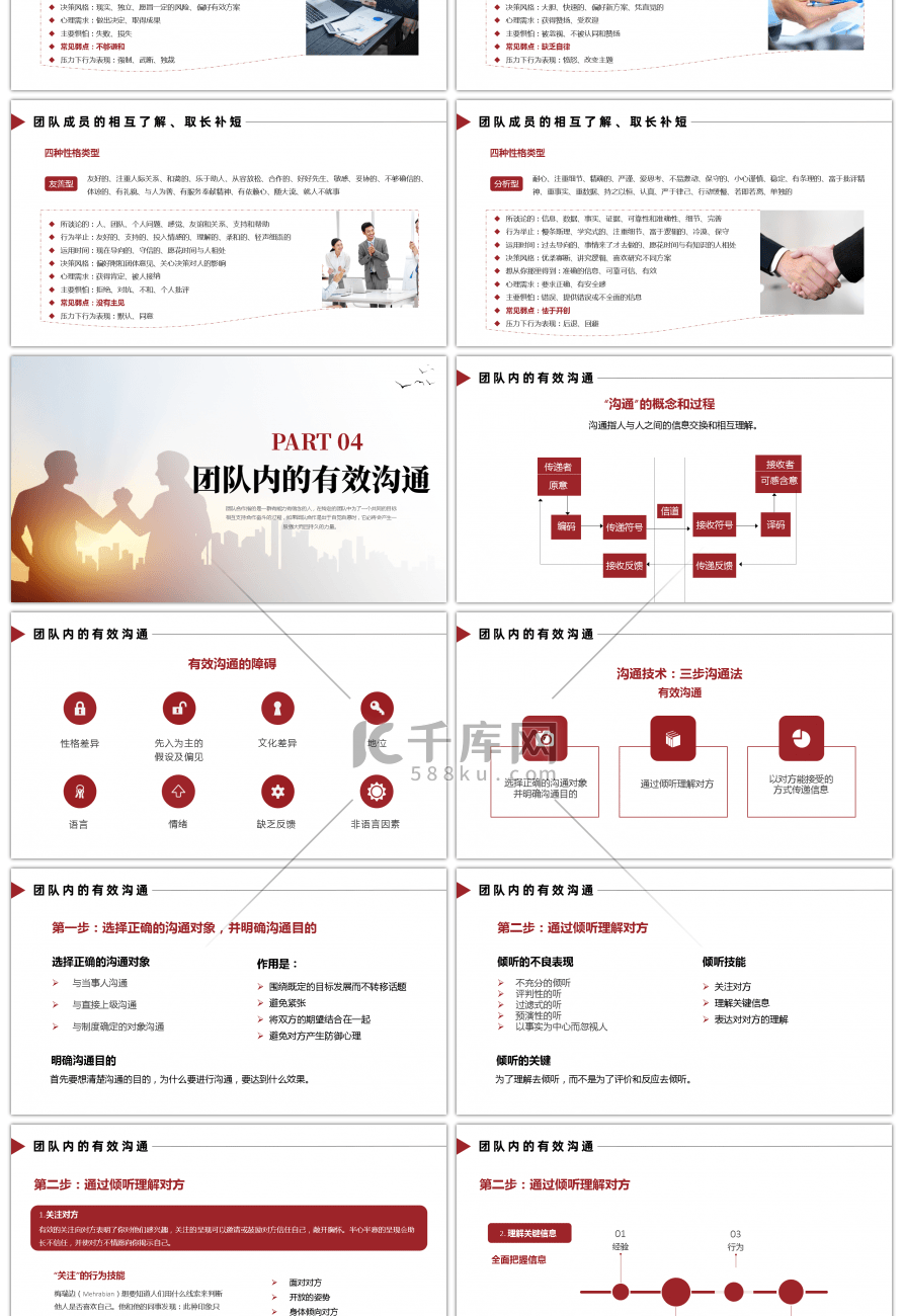 红色商务培训团队建设PPT模板
