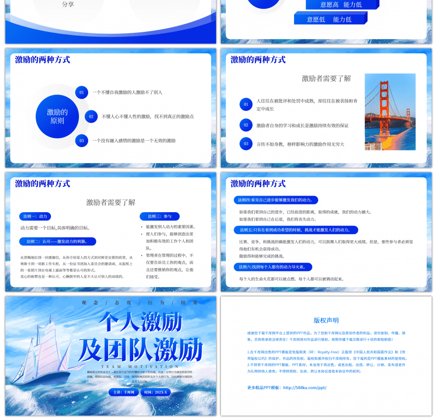 蓝色个人激励及团队激励企业培训PPT模板