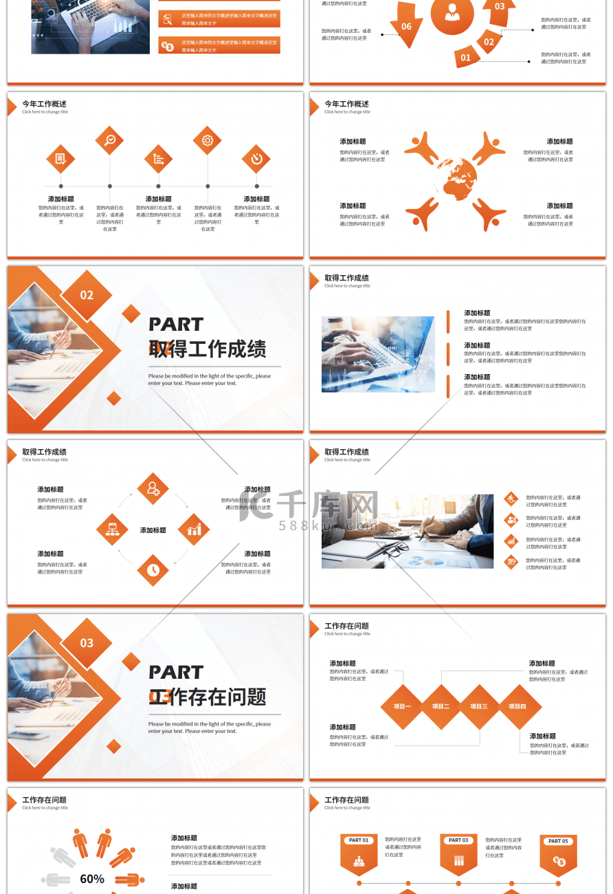 橙色简约风财务部门年终工总结PPT模板