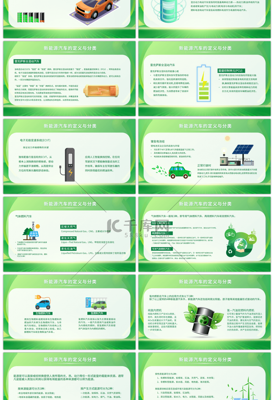 绿色新能源汽车技术宣传介绍PPT模板