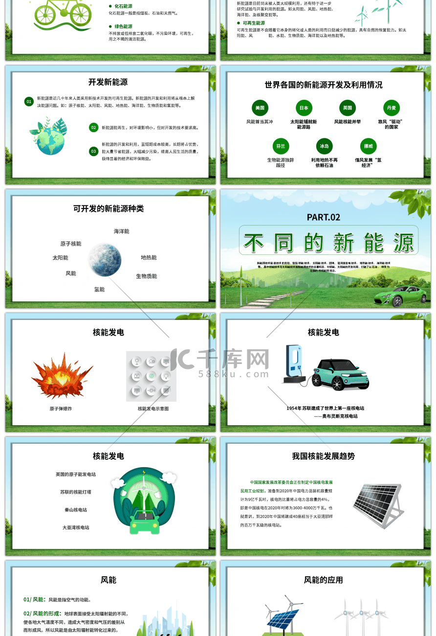 绿色新能源技术大学教育PPT模板