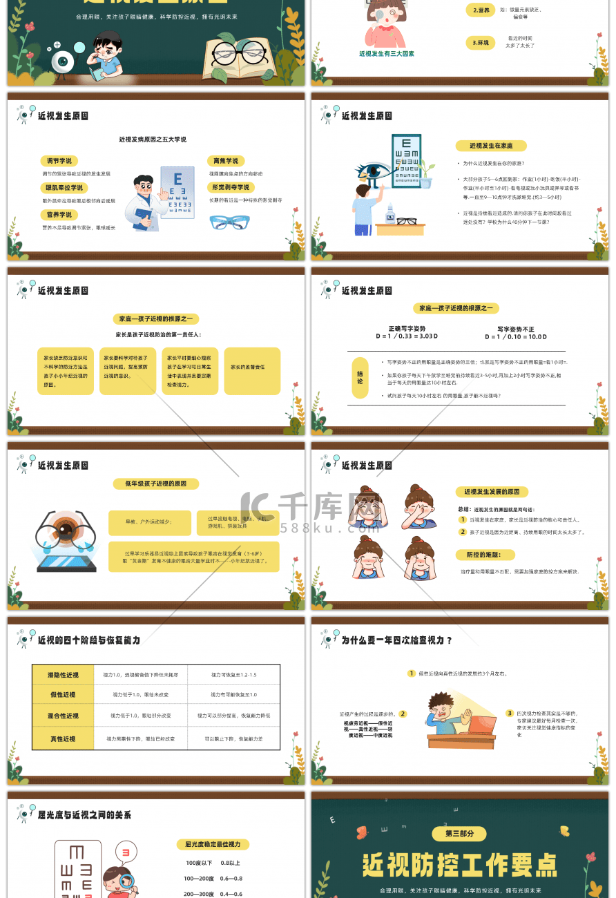 卡通风黑板保护视力预防近视PPT模板