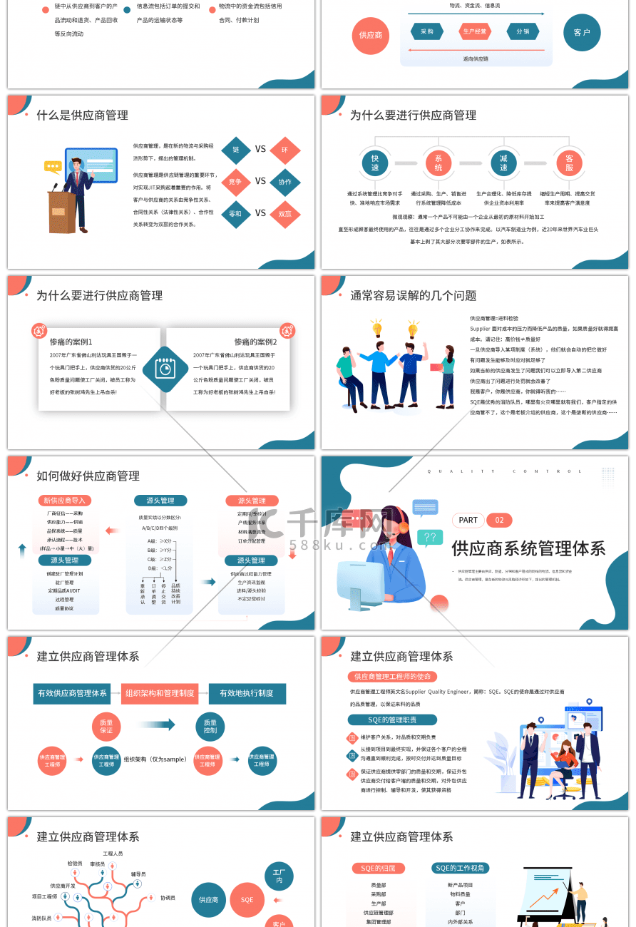 蓝色简约扁平商务供应商质量管理PPT模板