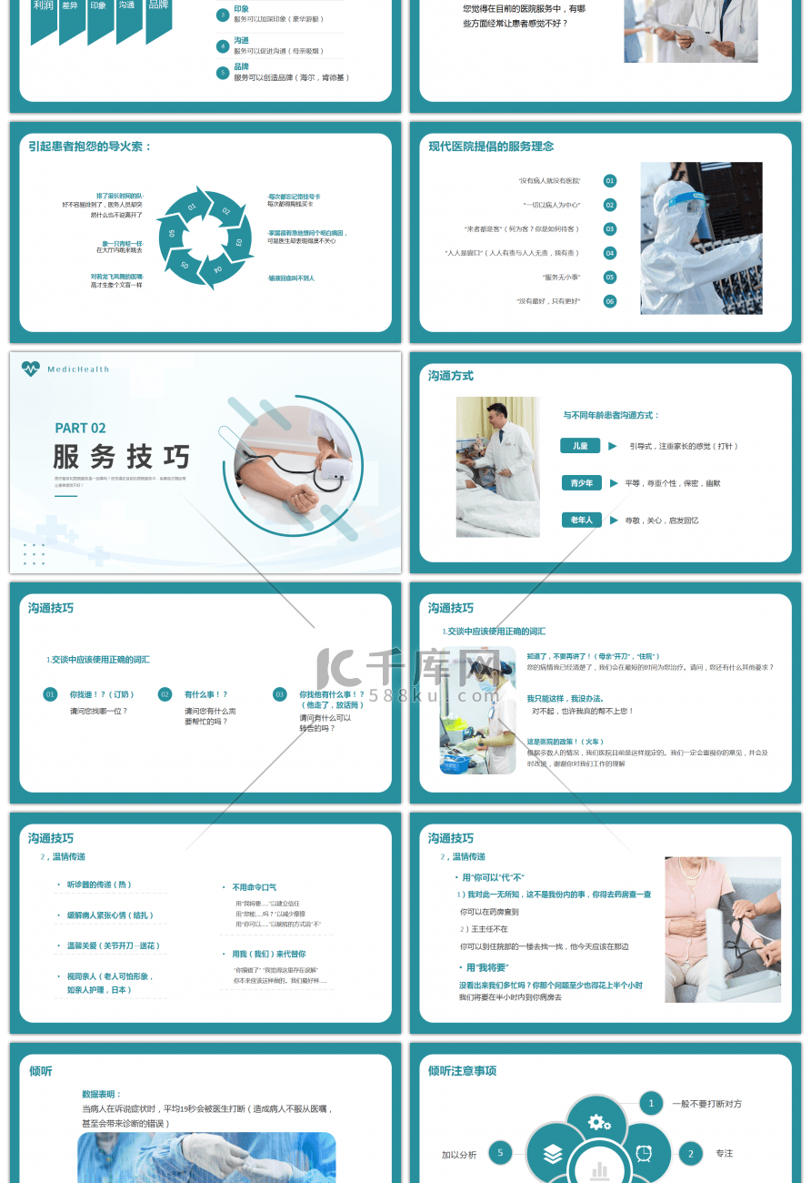 绿色简约医院礼仪培训PPT