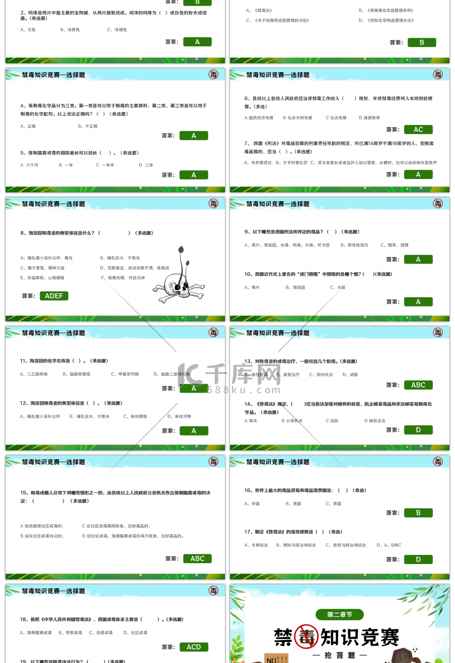 绿色卡通风禁毒知识竞赛PPT模板