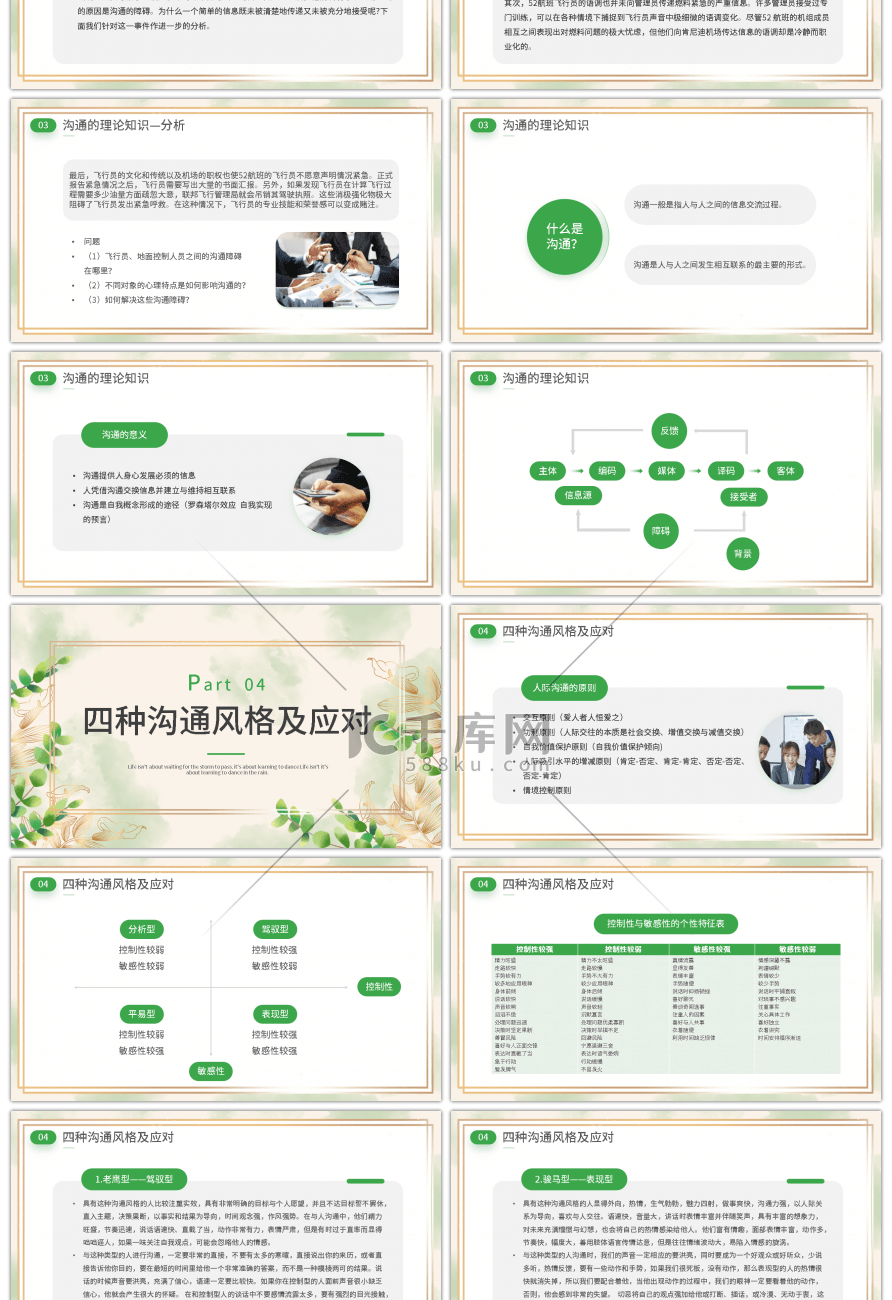 绿色清新植物树叶沟通的艺术PPT模板