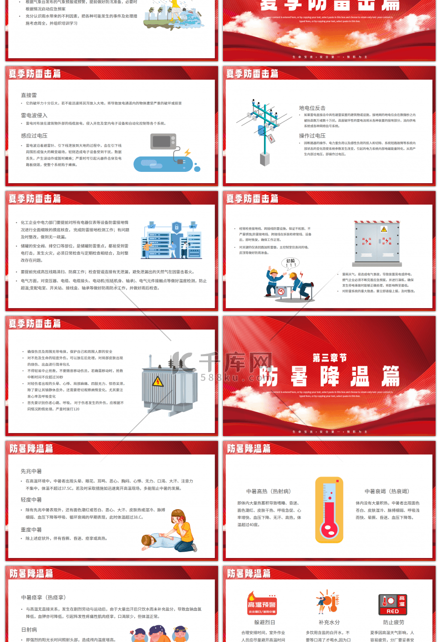 夏季四防安全生产知识培训PPT模板