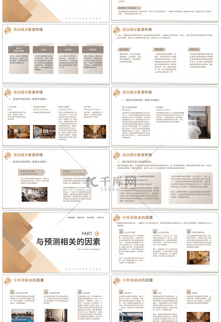 商务风酒店收益管理培训课件PPT模板