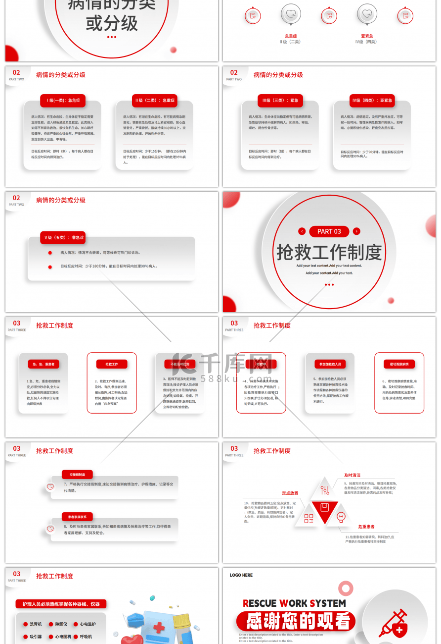 红色简约医疗微粒体抢救工作制度PPT模板