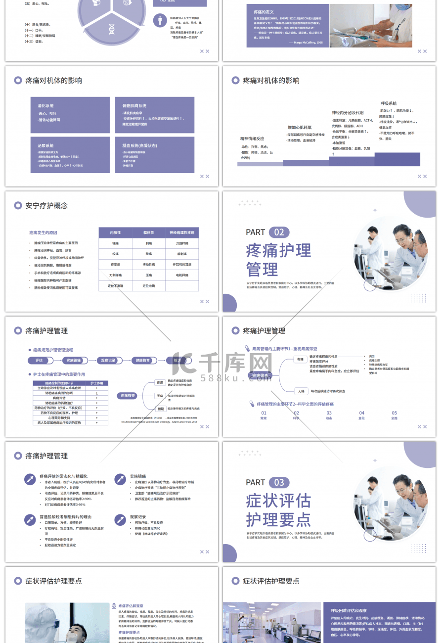 蓝色简约安宁疗护护理医疗医护培训课件PP