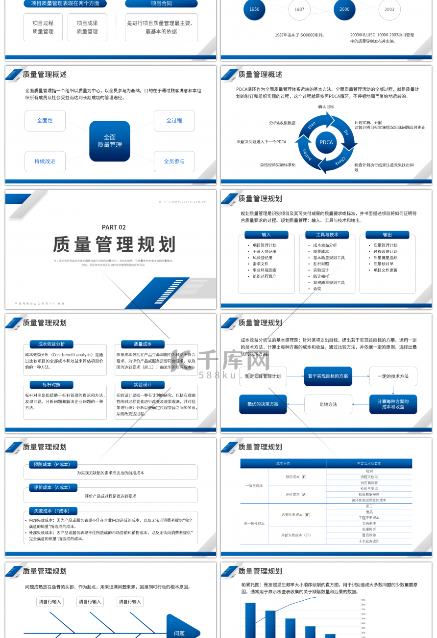 蓝色简约商务风项目质量管理PPT模板