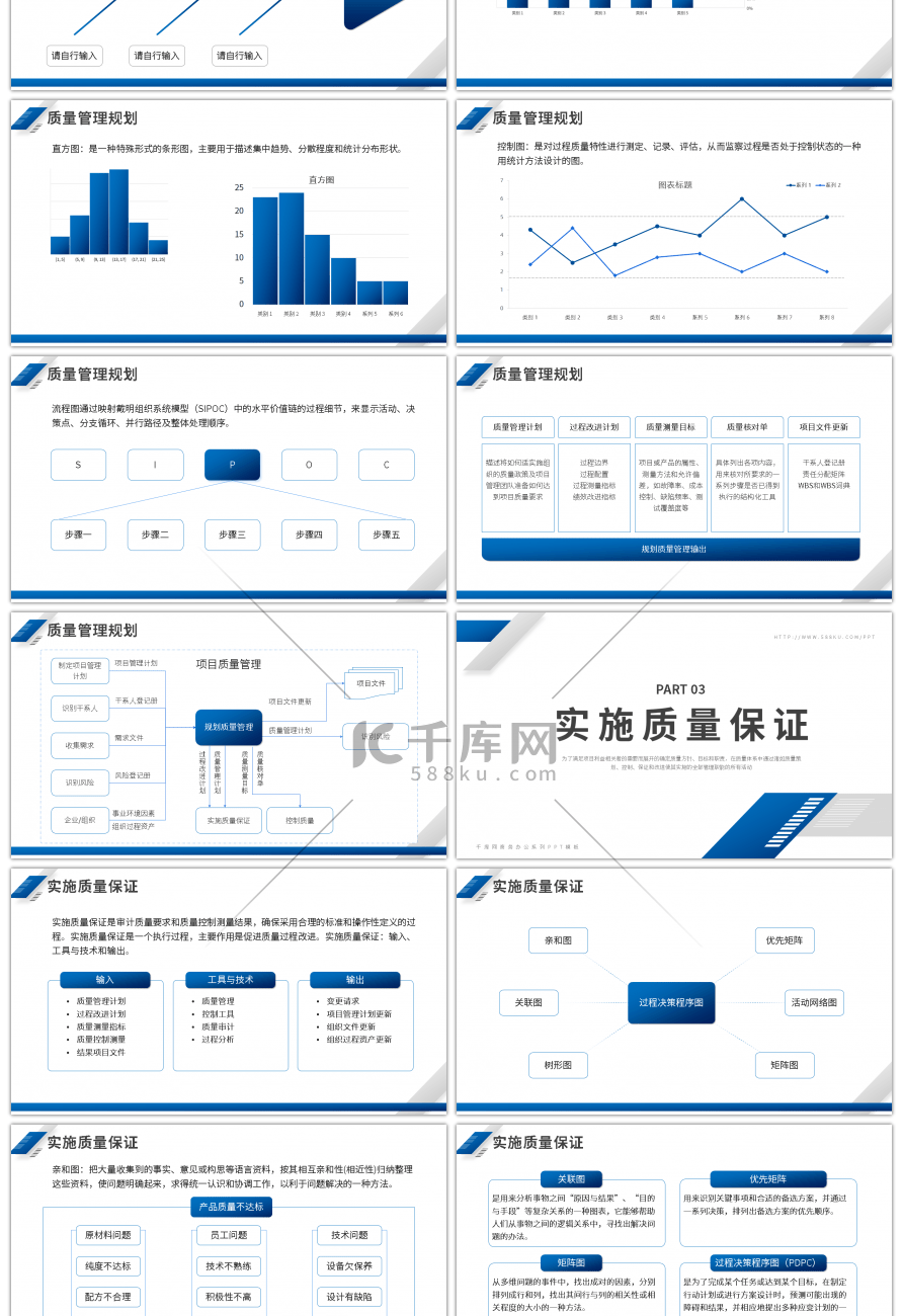 蓝色简约商务风项目质量管理PPT模板