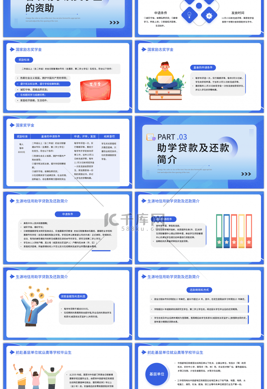 蓝色弥散简约国家资助政策宣传PPT模板