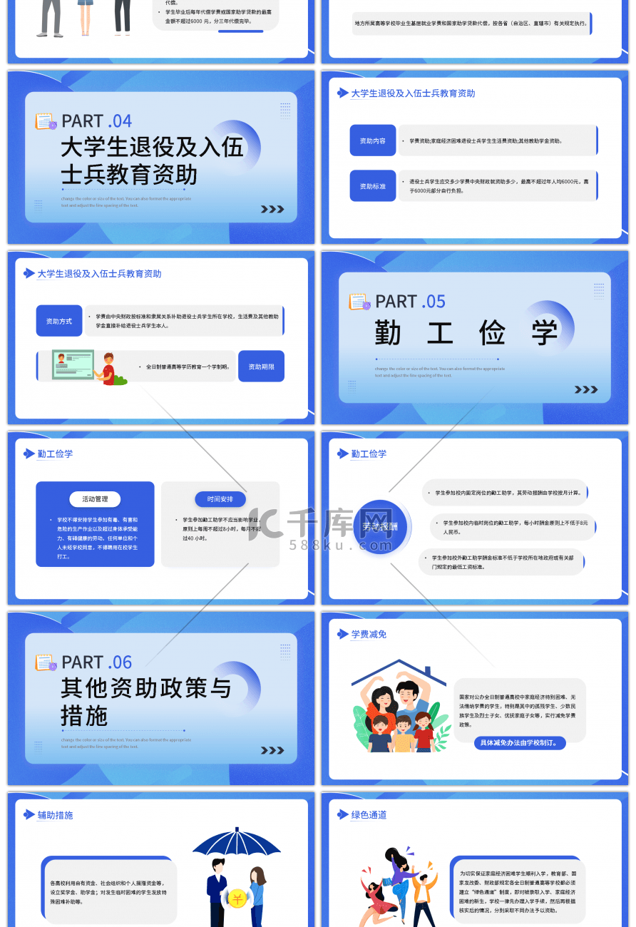 蓝色弥散简约国家资助政策宣传PPT模板