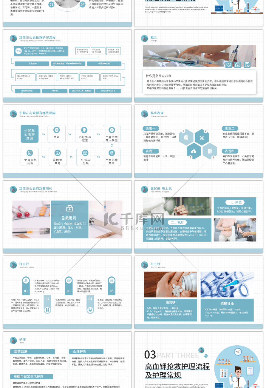 蓝色医疗扁平危重患者抢救流程与护理PPT