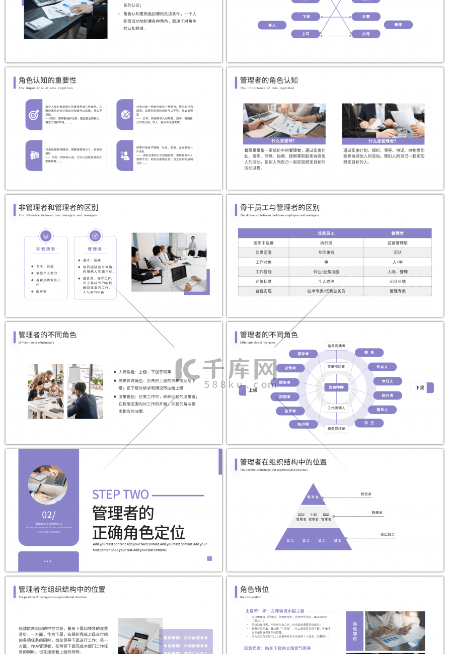 紫色简约商务管理者的角色认知PPT模板