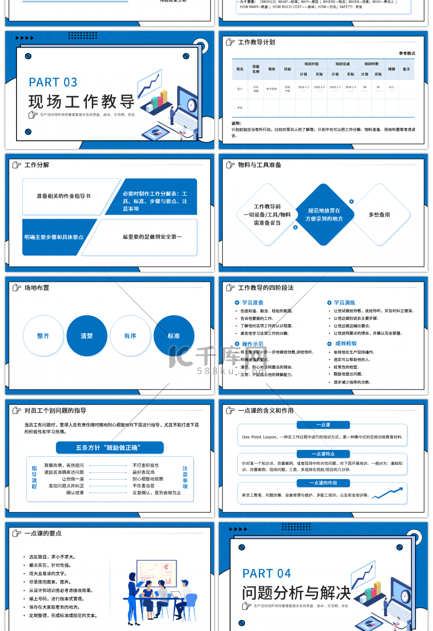 蓝色扁平班组现场管理技能培训PPT模板