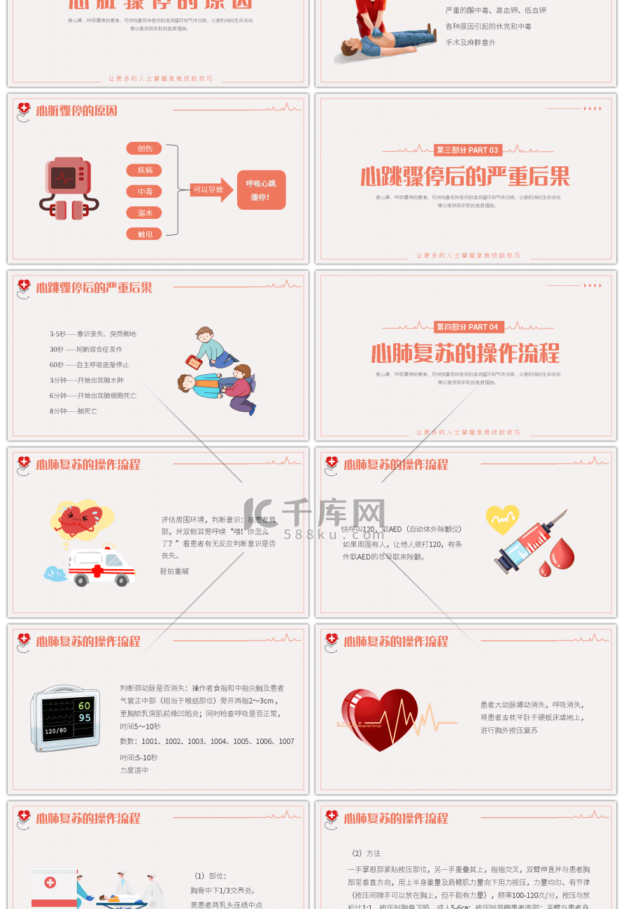 单人徒手心肺复苏医疗培训PPT模板