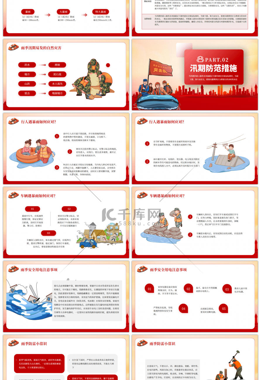 红色防洪防汛安全教育PPT模板