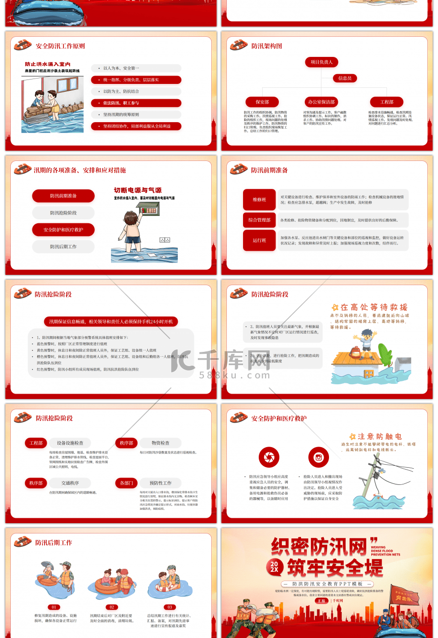 红色防洪防汛安全教育PPT模板