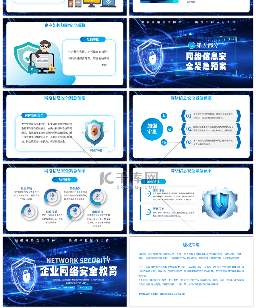 蓝色企业网络安全教育PPT模板