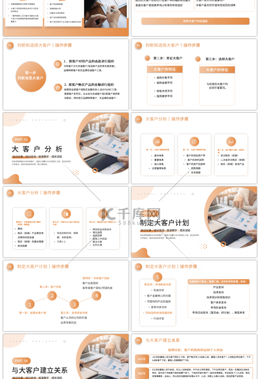 黄色简约企业知识培训大客户管理PPT模板