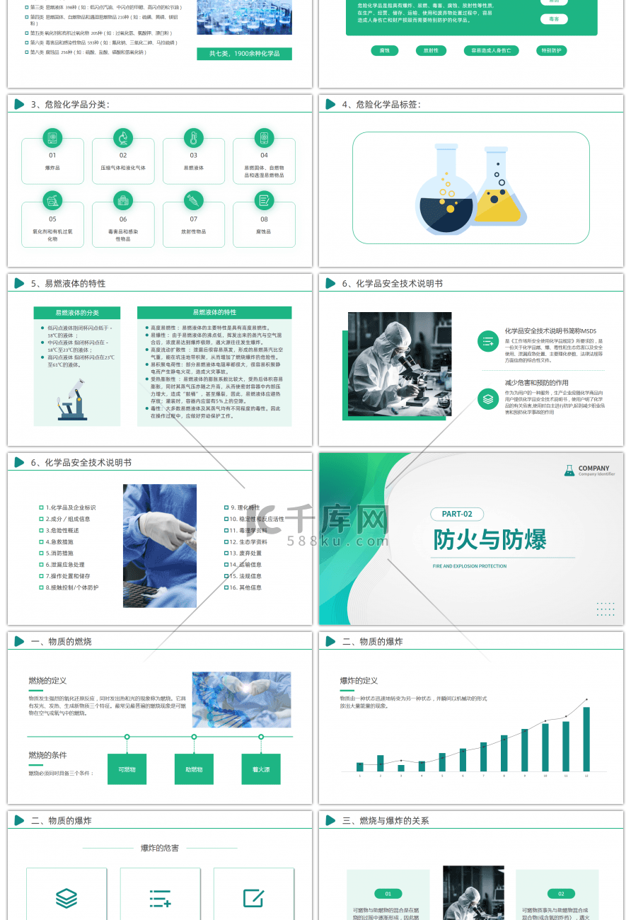 绿色简约危险化学品培训PPT