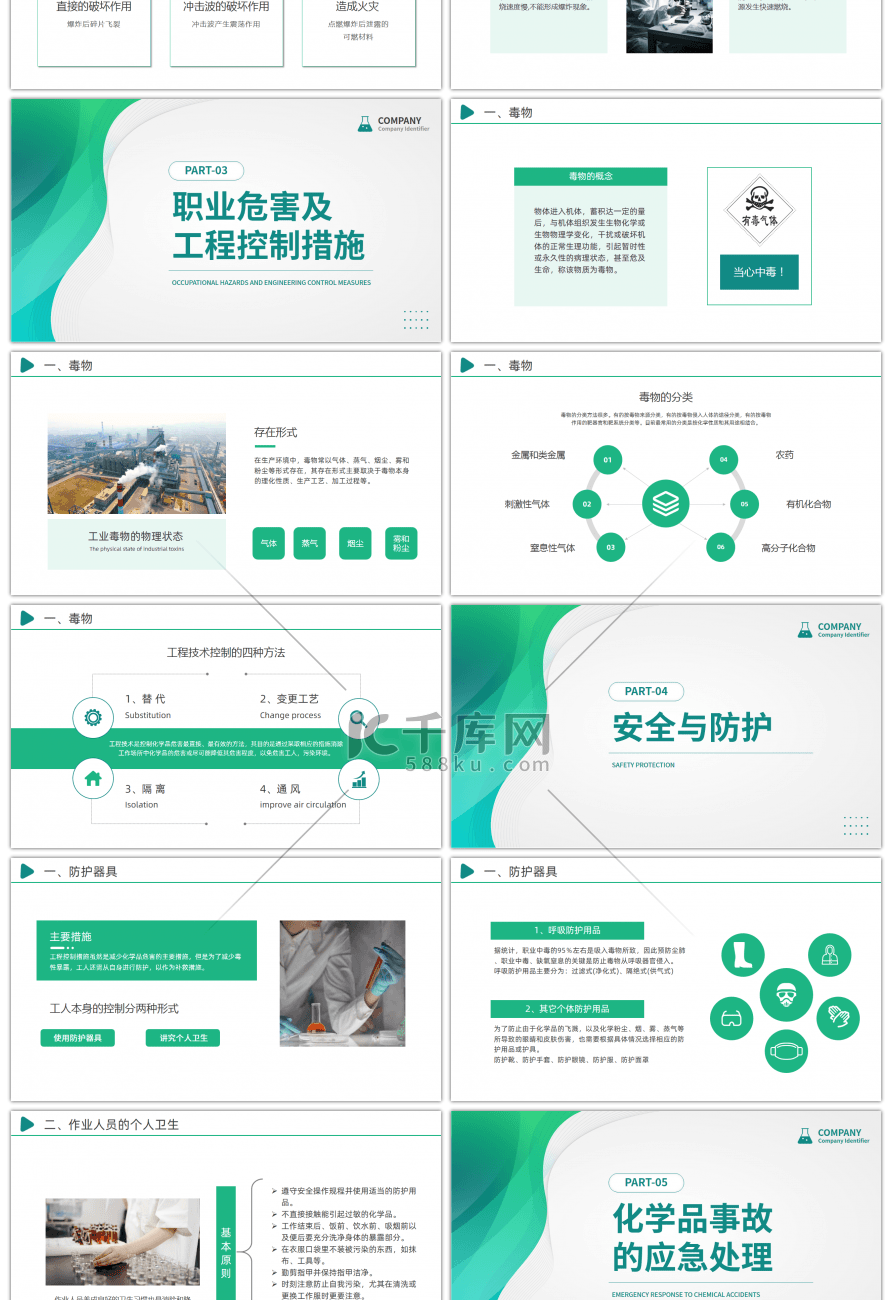 绿色简约危险化学品培训PPT