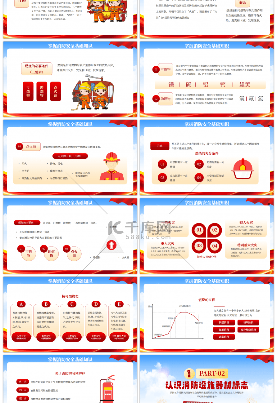 红色公共消防知识培训PPT模板