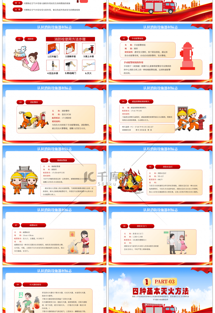 红色公共消防知识培训PPT模板