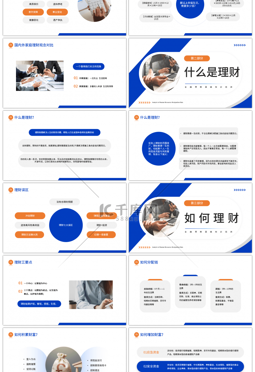 蓝色商务金融理财基础知识培训PPT模板