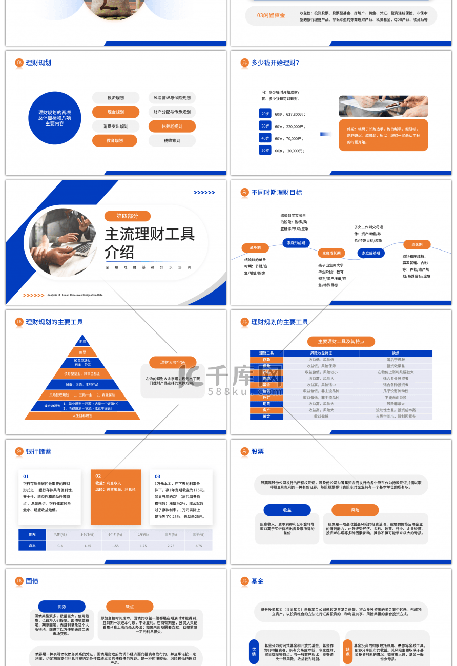 蓝色商务金融理财基础知识培训PPT模板