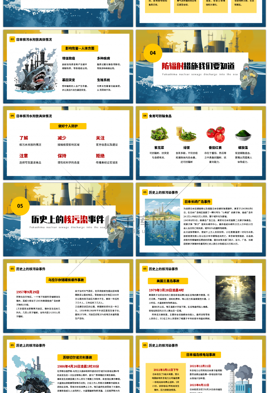 卡通风日本福岛核污水排海专题科普PPT