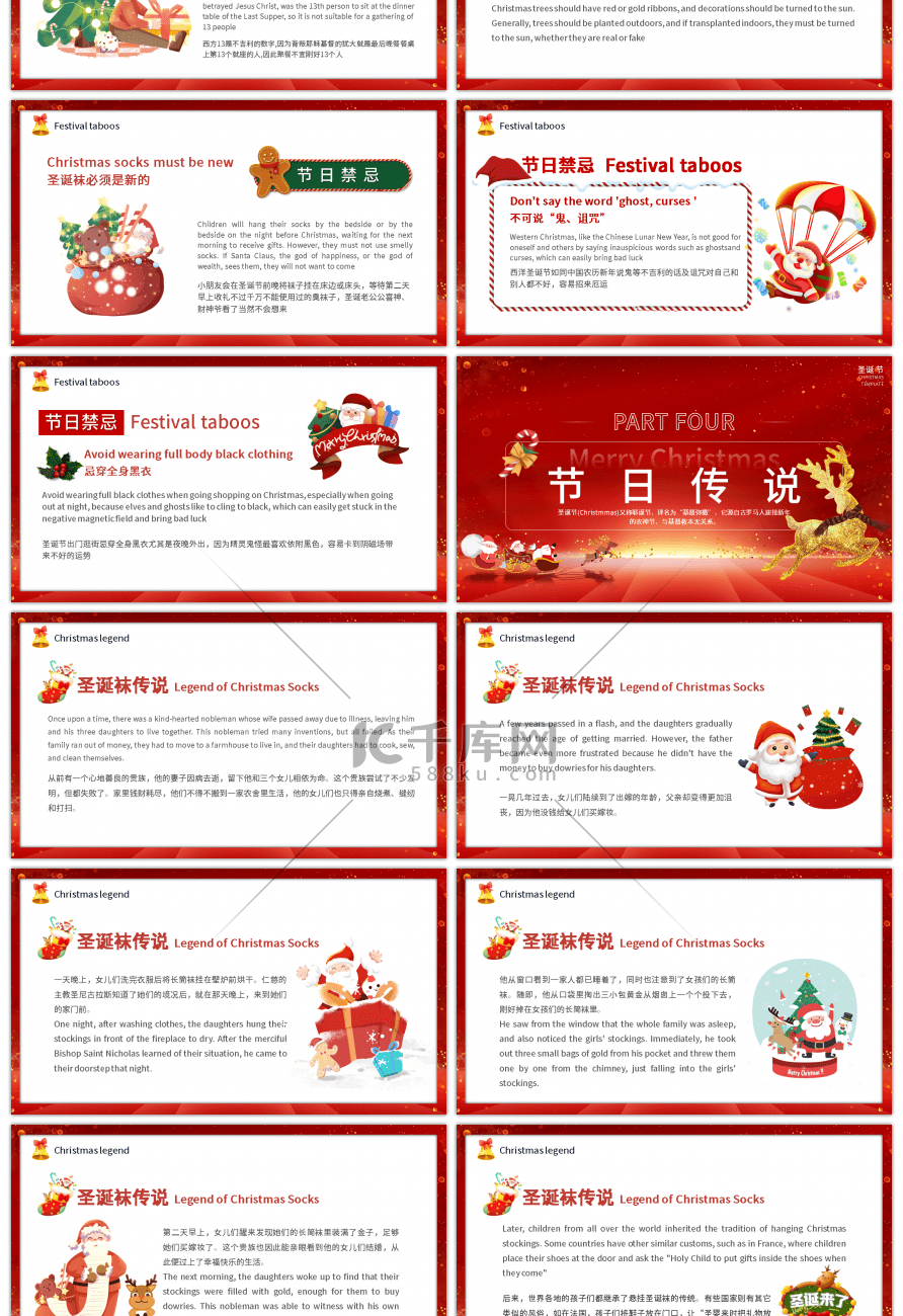 圣诞节快乐英文介绍圣诞老人红色简约PPT模板