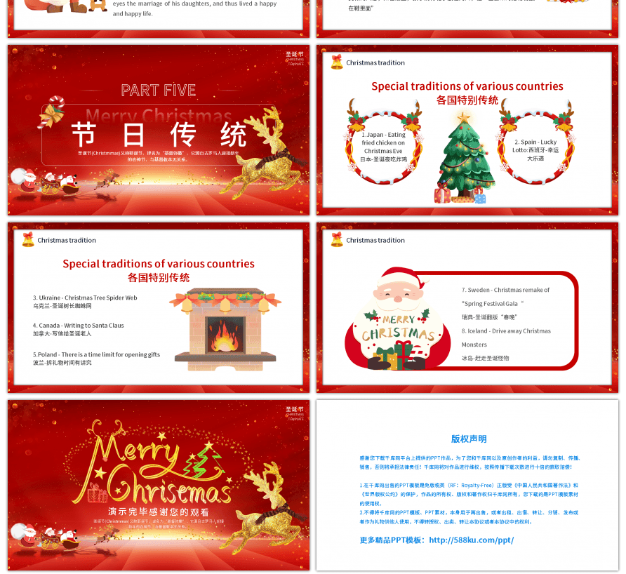 圣诞节快乐英文介绍圣诞老人红色简约PPT模板