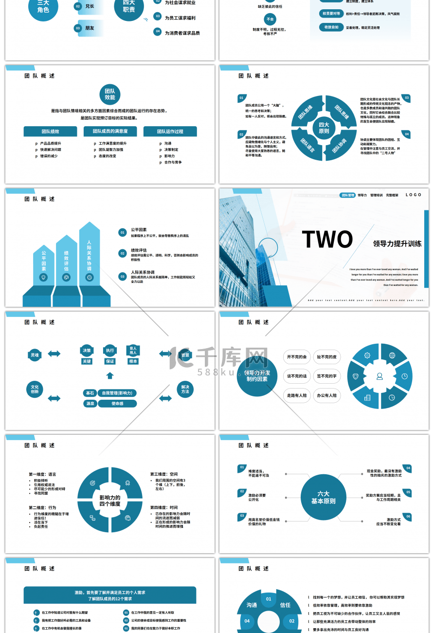 蓝色商务团队管理领导力修炼主题PPT模板