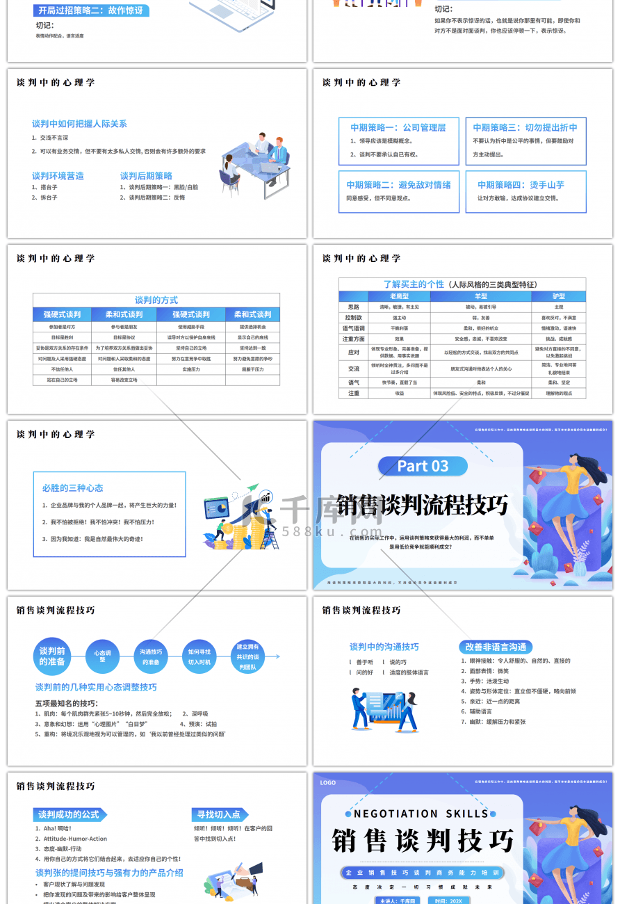 蓝色商务渐变销售谈判技巧主题PPT模板