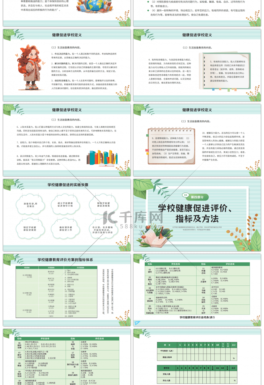 绿色卡通风健康促进学校建设专题汇报PPT