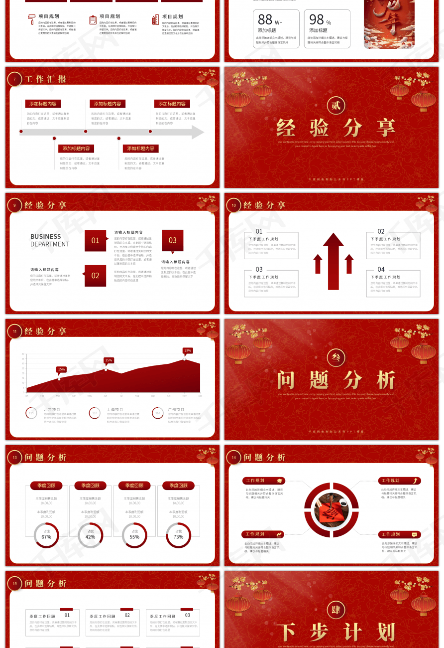 2024龙行龘龘工作汇报总结PPT模板