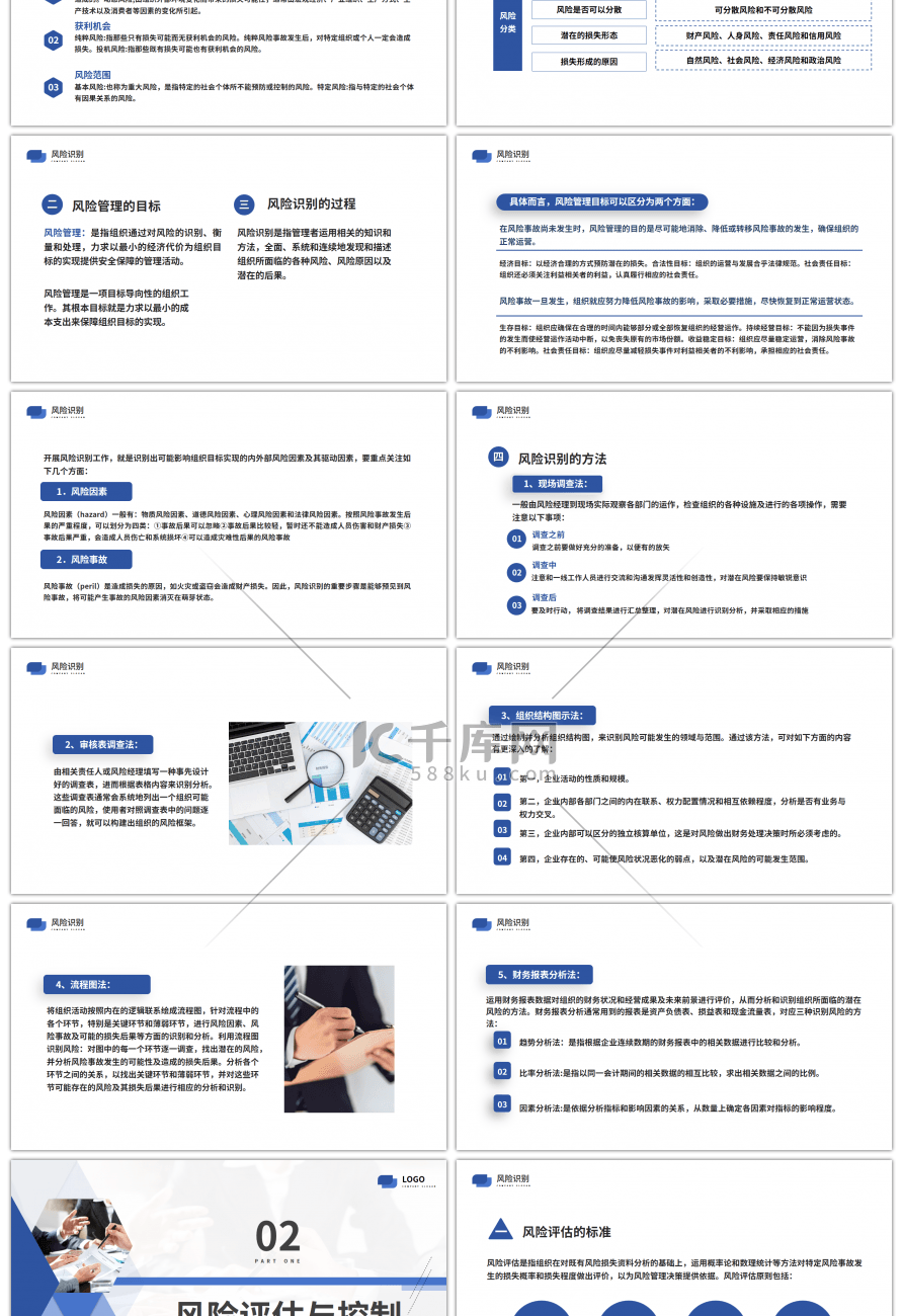蓝色商务风险管控与危机管理工作PPT模板