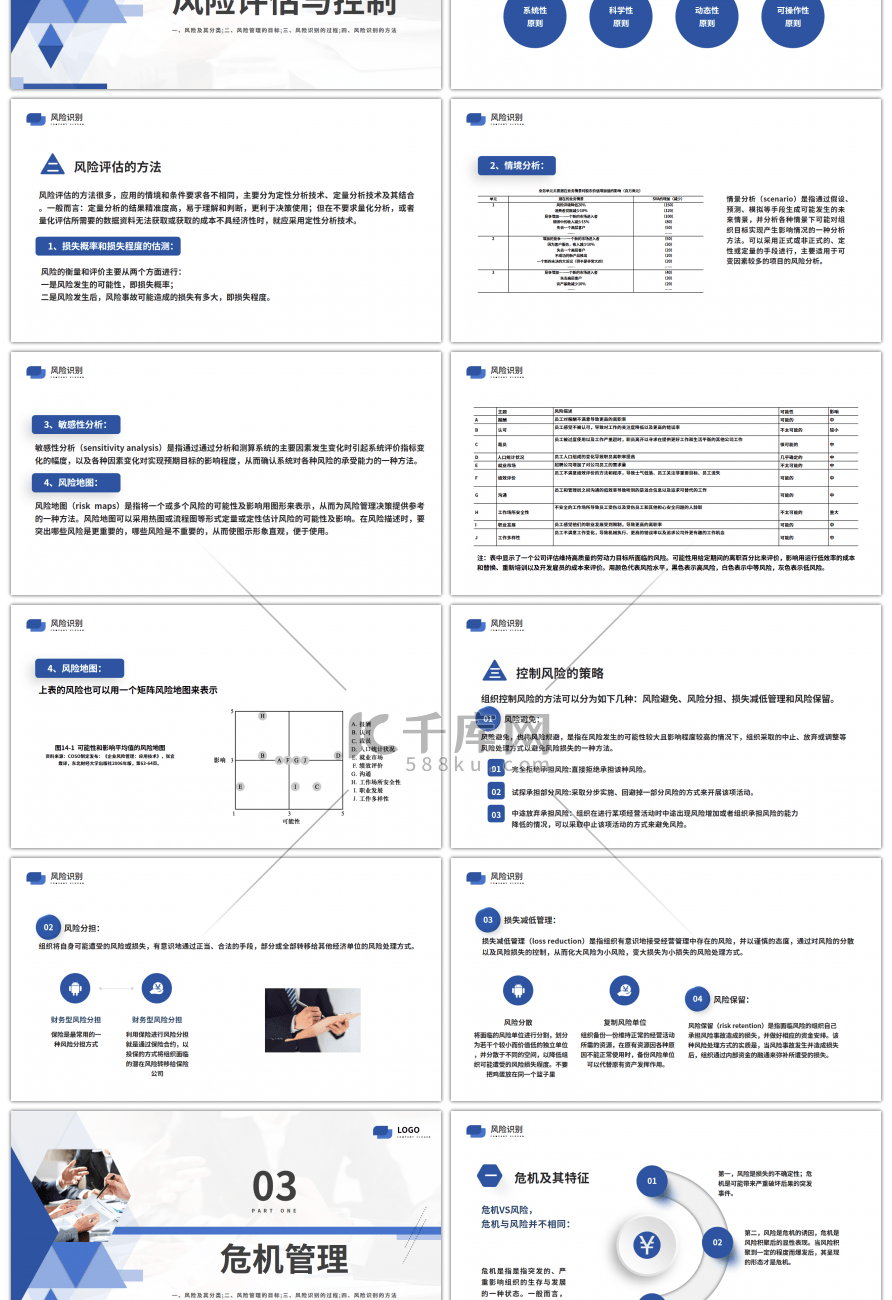蓝色商务风险管控与危机管理工作PPT模板