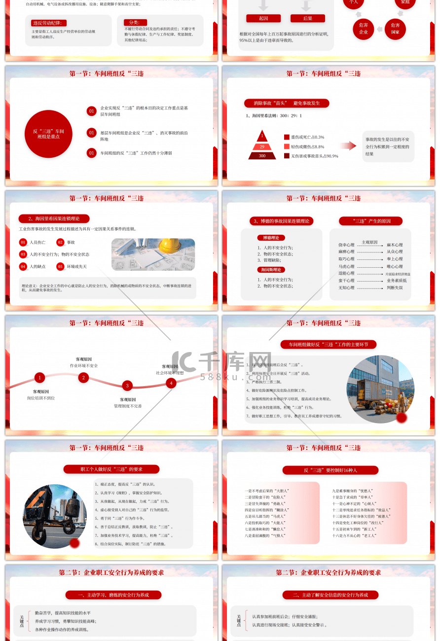红色反三违安全教育培训PPT模板