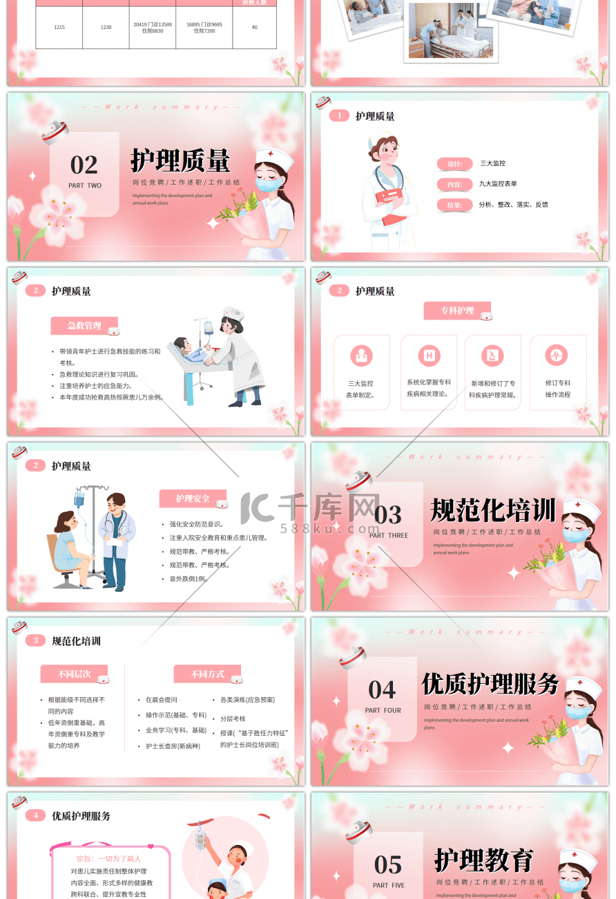 粉色卡通风护士长述职报告PPT