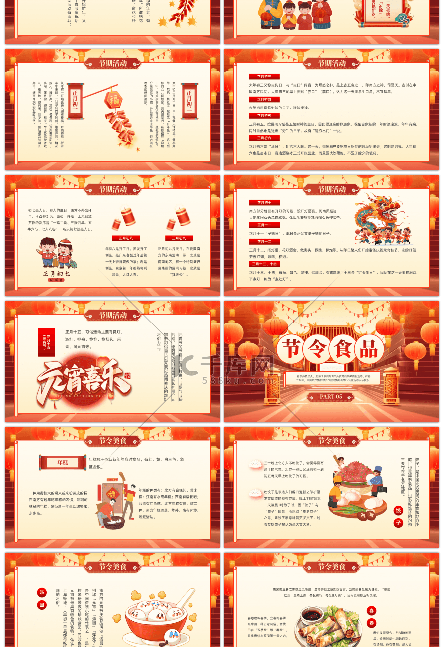 红色大气卡通中国风春节习俗大赏ppt模板