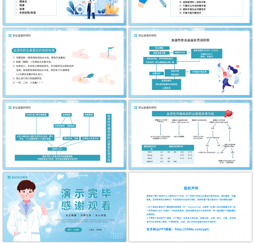 蓝色卡通医疗医务人员血源性职业暴露与预防幻灯片模板