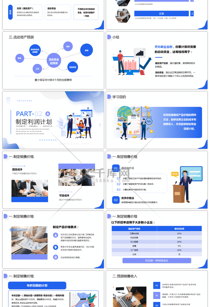 蓝色渐变简约扁平SYB创业培训PPT模板