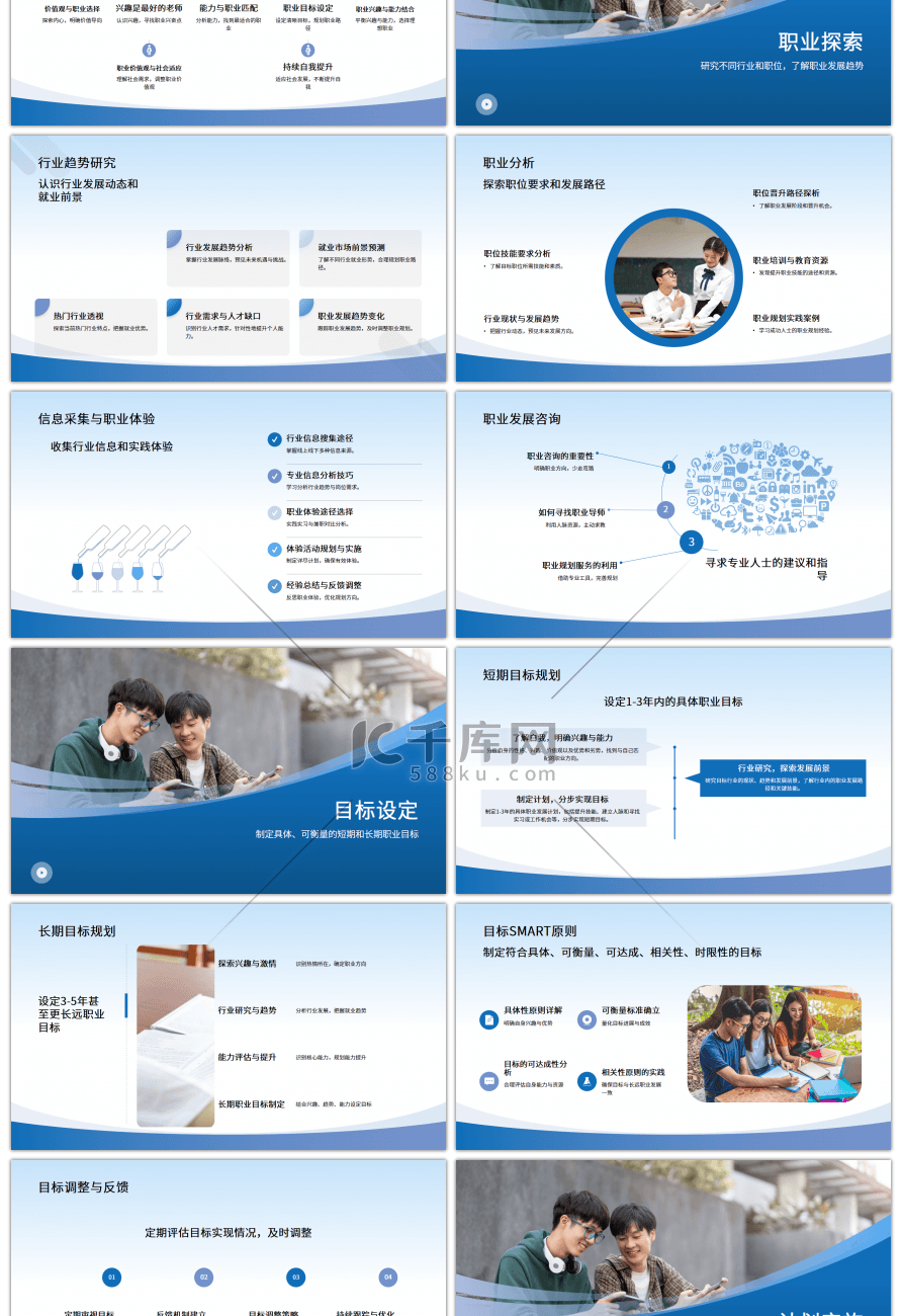 蓝色简约大学生职业规划书PPT